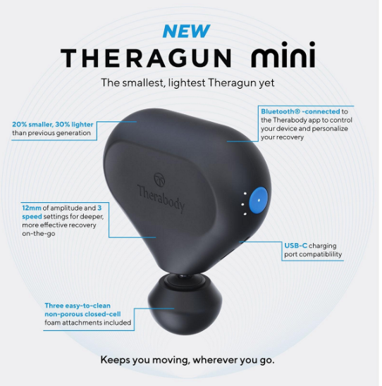 Theragun-Mini-TG-M1-Using,-Setup &-Troubleshooting-Guide-fig-2-Key-Features-productsmanuals.com