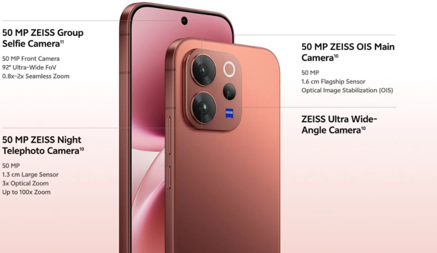 Vivo-V70-Elite-Features,-Setup-&-Troubleshooting-Guide-fig-4-Productsmanuals.com