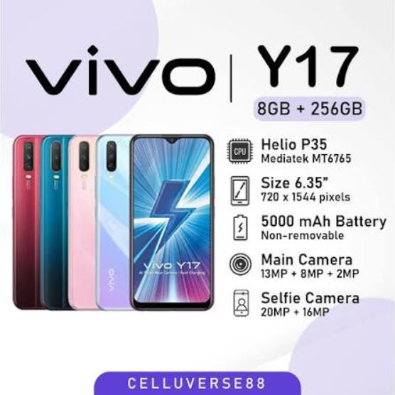 Vivo-Y17-Features,-Setup-&-Using-Guide-fig-1-productsmanuals.com