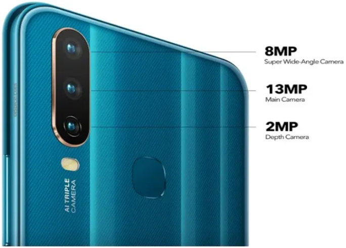 Vivo-Y17-Features,-Setup-&-Using-Guide-fig-2