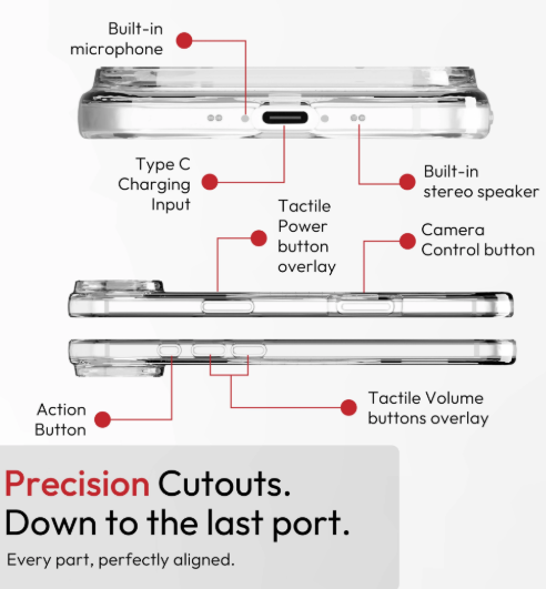 iPhone-Air-A3312-Manual – Product-Overview,-Features,-Setup-&-Troubleshooting-Guide-fig-2
