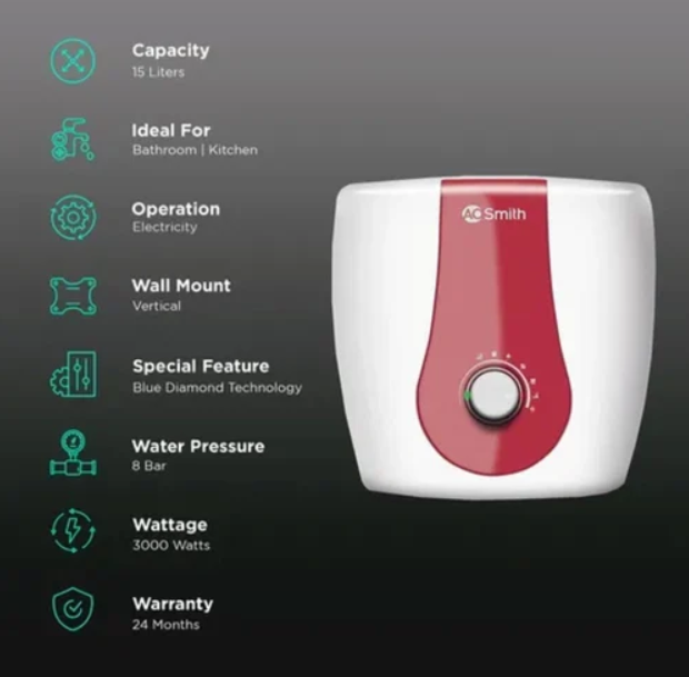 A.-O.-Smith-HSE-SDS-015-Manual-–-Setup-&-Troubleshooting-fig-1-Productsmanuals.com