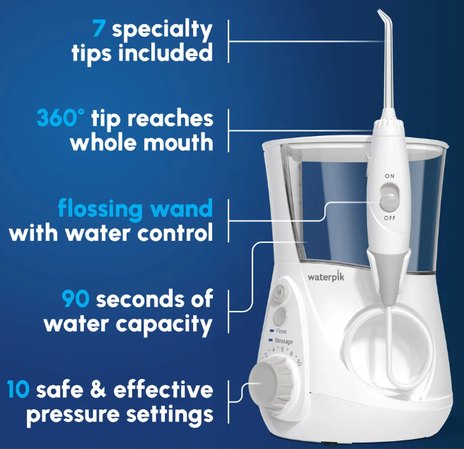 Waterpik-Aquarius-WP‑660-Manual – Setup-&-Troubleshooting-Guide-fig-1-Productsmanuals.com