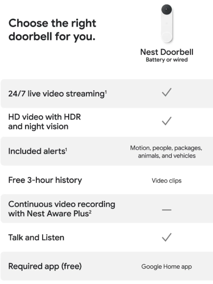 Google-Nest-Doorbell -(Battery)-Manual-–-Setup-Guide-fig-1-Specifications-Productsmanuals.com