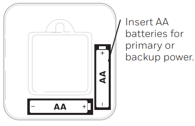 Honeywell-T6-Pro-TH6320U2008-–-Setup-&-Troubleshooting-Guide-fig-5-Productsmanuals.com