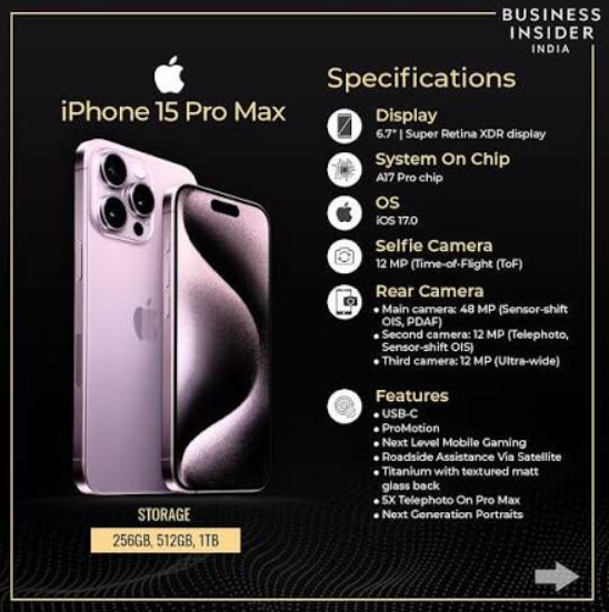 How-to-Use-iPhone-15-Pro-Max-Camera,-Action-Button-&-Battery-Guide-fig-1-Specifications-Productsmanuals.com