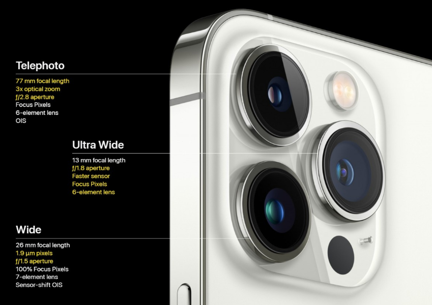 How-to-Use-iPhone-15-Pro-Max-Camera,-Action-Button-&-Battery-Guide-fig-6-camera-Productsmanuals.com