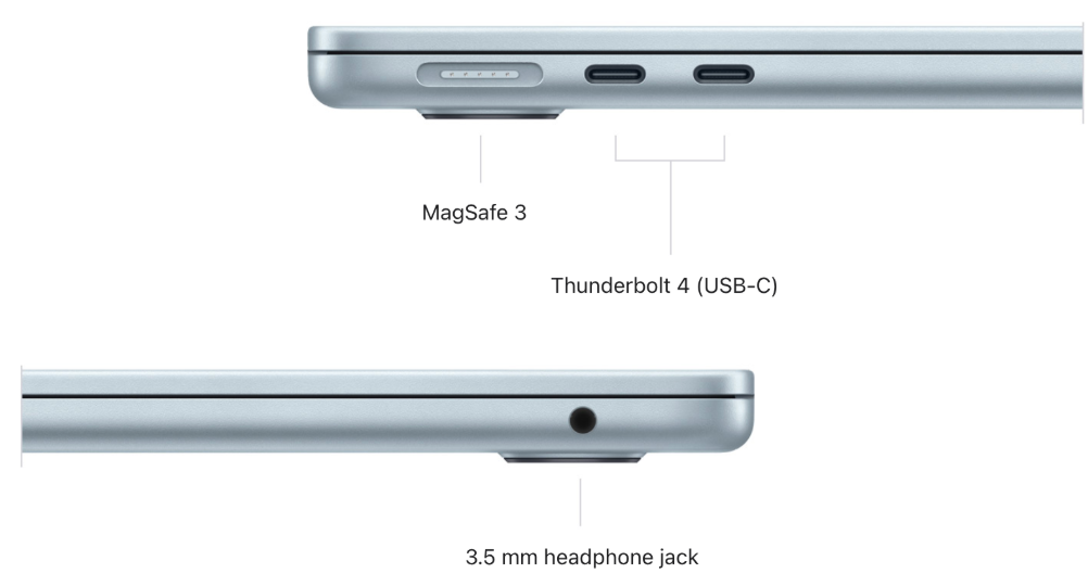 MacBook-Air-M5-–-Manual-an-Using-Guide-fig-5-Physical-Tour-&-Ports-Productsmanuals.com