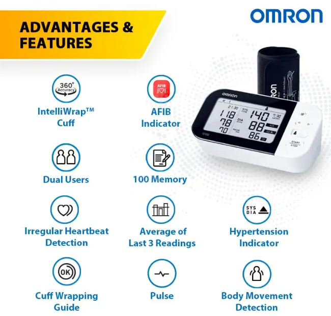 Omron-M7-Intelli-IT-(HEM-7361T)-User-Manual-for-beginners-fig-1-Key-Features-Productsmanuals.com