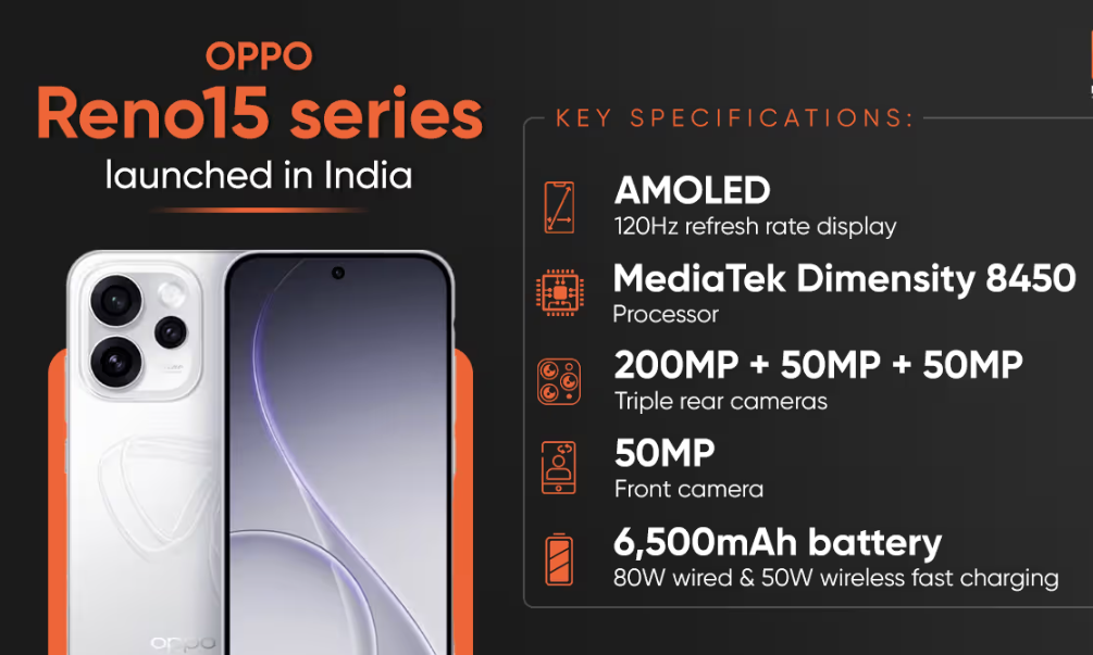 Oppo-Reno-16-Features,-Setup-&-Using-Guide-fig-1-Specifications