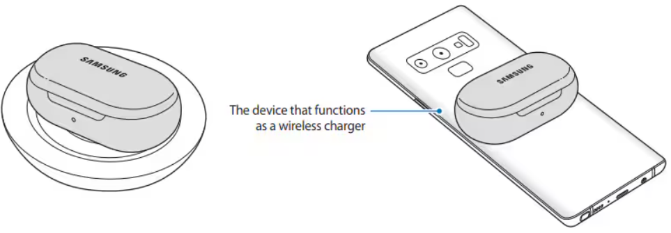 Samsung-Galaxy-Buds-FE-Manual-–-Setup-and-Using-8-Productsmanuals.com