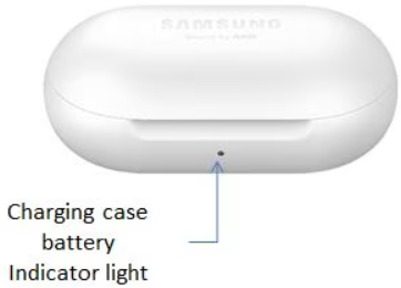 Samsung-Galaxy-Buds-FE-Manual-–-Setup-and-Using-9-Productsmanuals.com