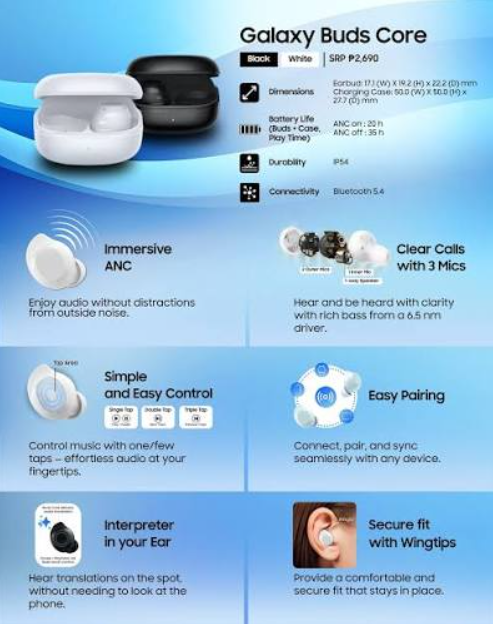 Samsung-Galaxy-Buds-FE-Manual-–-Setup-and-Using-fig-1-Specifications-Productsmanuals.com