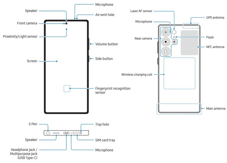 Samsung-Galaxy-S26-Ultra-–-How-to-Use-fig-4-Buttons-&-Ports-Productsmanuals.com