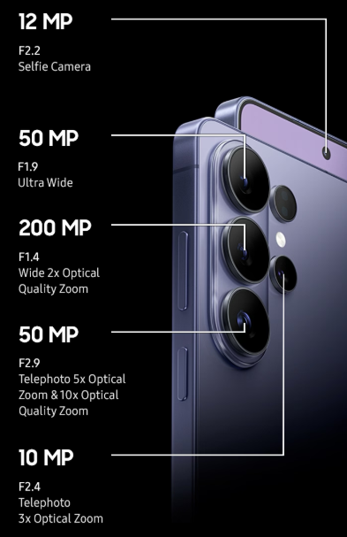 Samsung-Galaxy-S26-Ultra-–-How-to-Use-fig-7-Productsmanuals.com