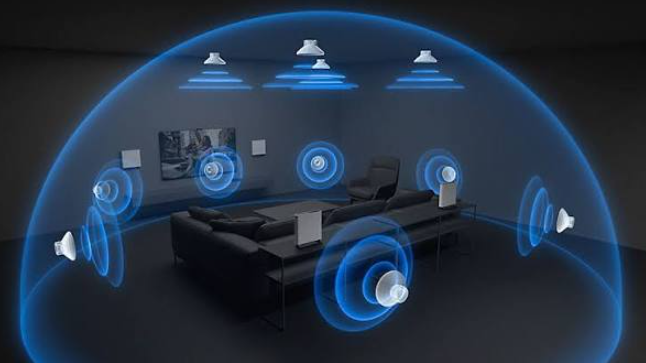 Sony-BRAVIA-XR-TV-–-Setup-&-Picture-Settings-fig-7-Audio-Setup-Productsmanuals.com
