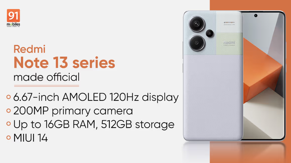 Xiaomi-Redmi-Note-13-Pro+-5G-Features,-Setup-&-Troubleshooting-Guide-fig-2-Features