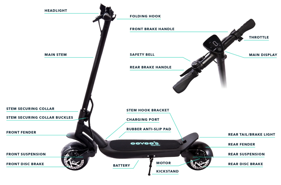 eevee’s-Cypress-Electric-Scooter – Setup,-Riding-&-Safety-Guide-fig-2-Productsmanuals.com