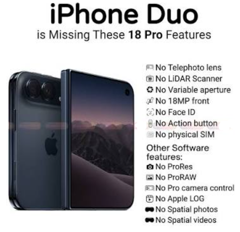 iPhone-18-Duo-Full-Specs-and-Using-guide-fig-2-Features