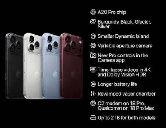 iPhone-18-Pro-Max-Field-Guide-Mastering-the-A20-Pro-Camera-&-iOS-27-fig-2-Key-Features-Productsmanuals.com