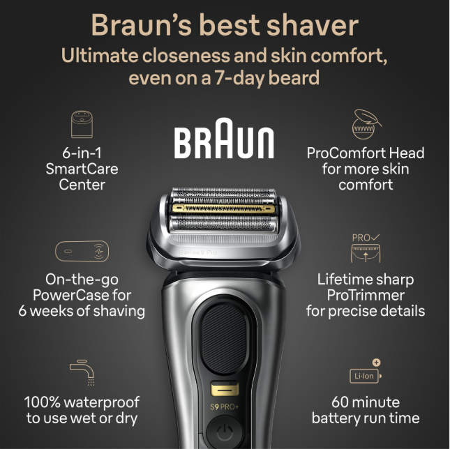How-to-use-Braun-Series-9-Pro+-‏Manual-Full-Specifications-Productsmanuals.com