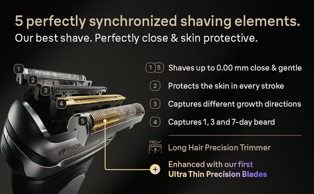 How-to-use-Braun-Series-9-Pro+-‏Manual-Key-Features-Productsmanuals.com